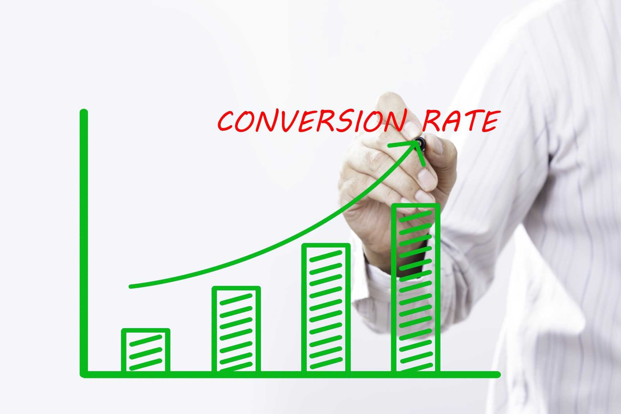 Improve Email Conversion Rate With These Must Have Strategies 3579